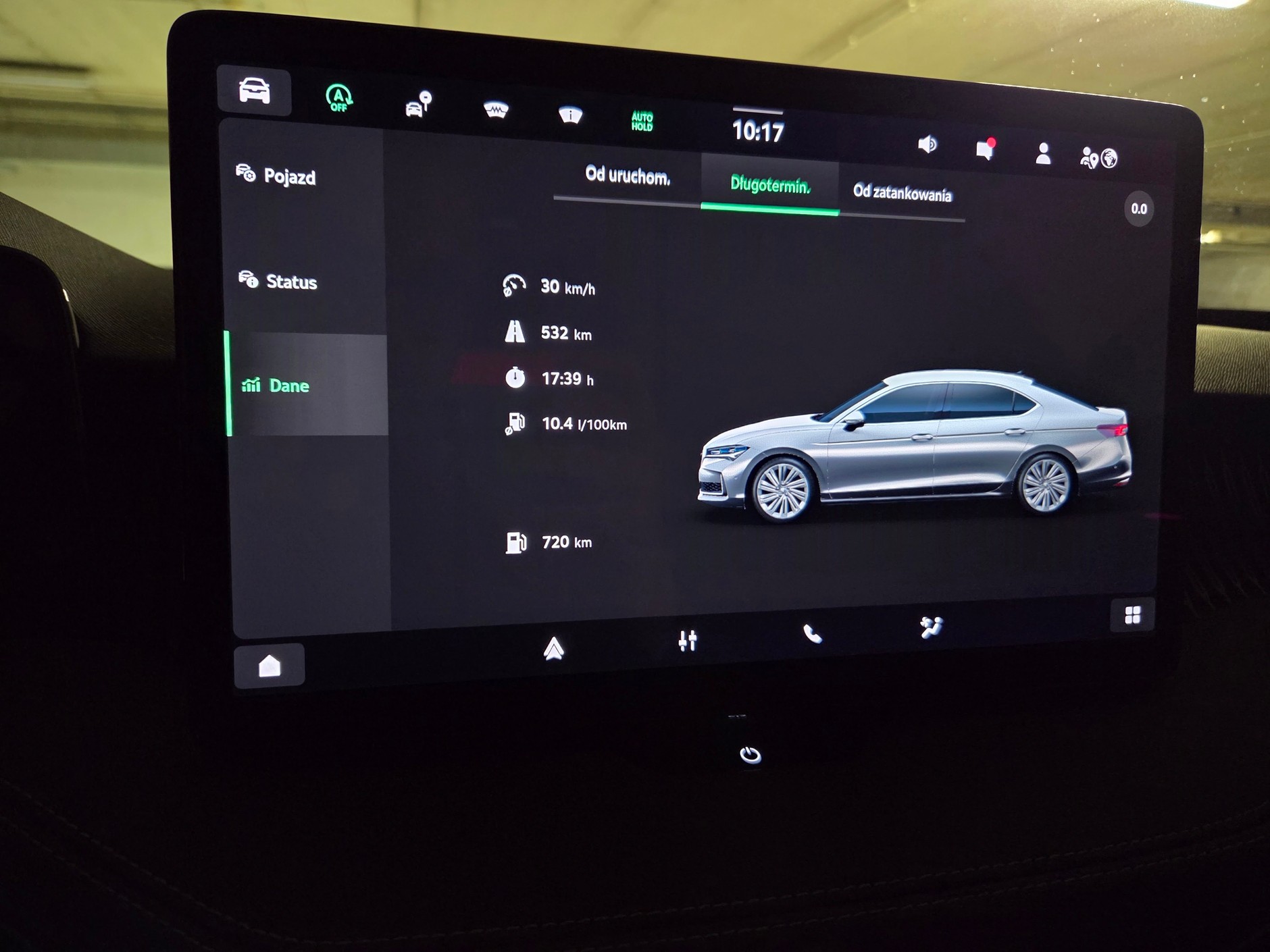 Skoda Superb Sportline 2.0 TSI 265 KM 4x4
