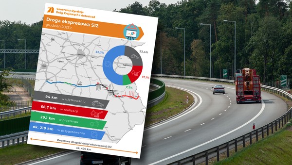 To będzie najkrótszy szlak od autostrad A1 i A2 do Kijowa. 95 km jest już gotowych