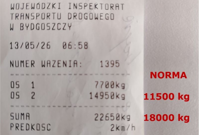 Wyniki ważenia pojazdu