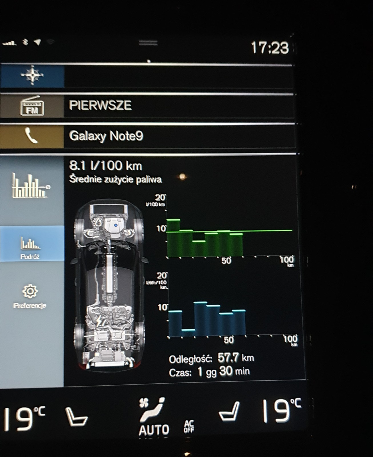 Volvo XC90 – która hybryda będzie lepszym wyborem