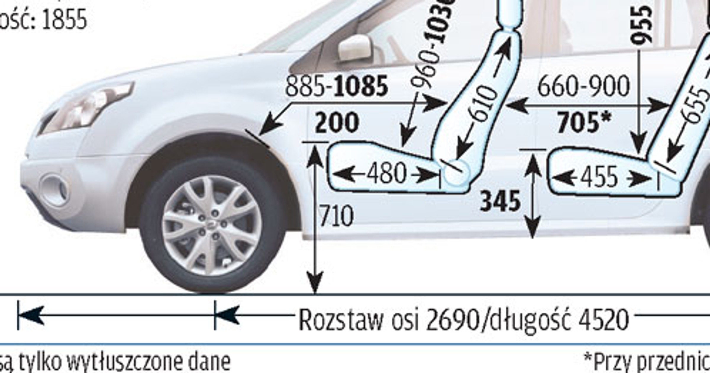 Renault Koleos I
