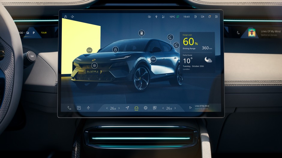 Nowy Lotus Eletre