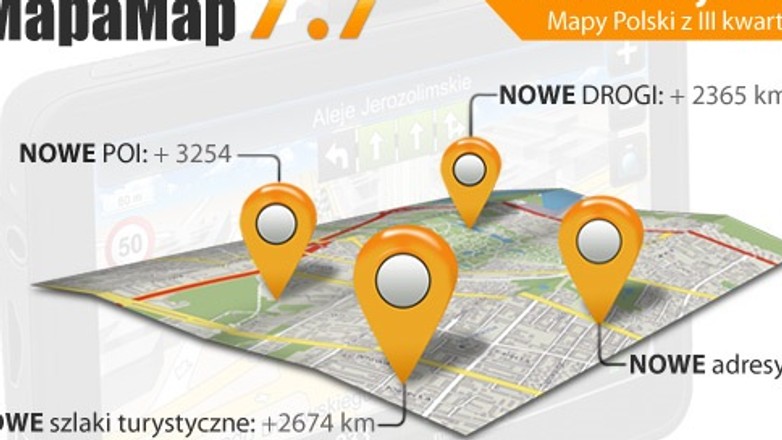 MapaMap w wersji 7.7 to nowy pakiet map 2013Q3 a także kilka praktycznych usprawnień