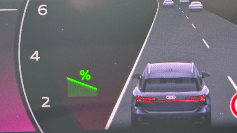 Zielona kontrolka z procentem