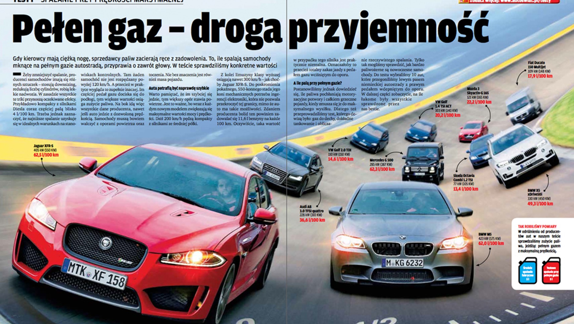 Producenci samochodów śledzą kierowców