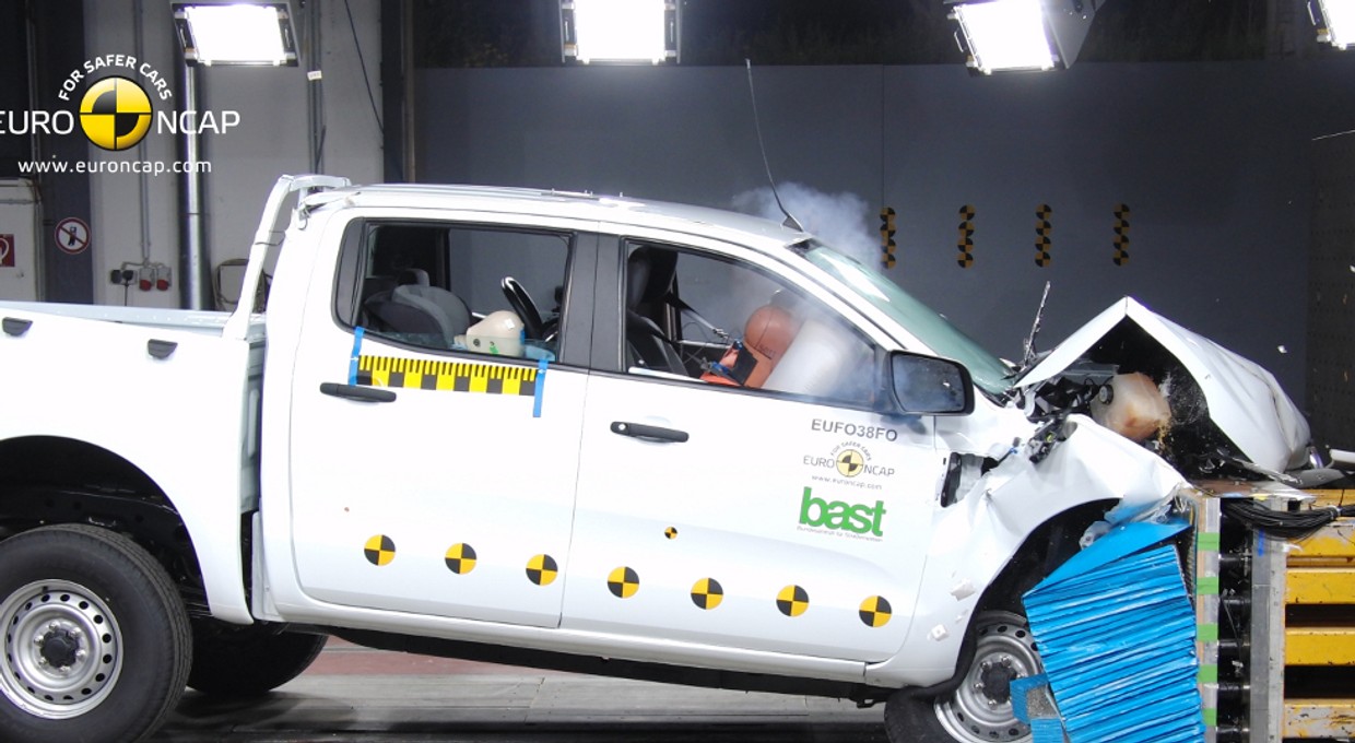 Kolejne testy zderzeniowe Euro NCAP