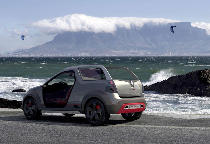 Renault Sand’Up: brazylijski koncept coupé-pickup na bazie Dacii Sandero