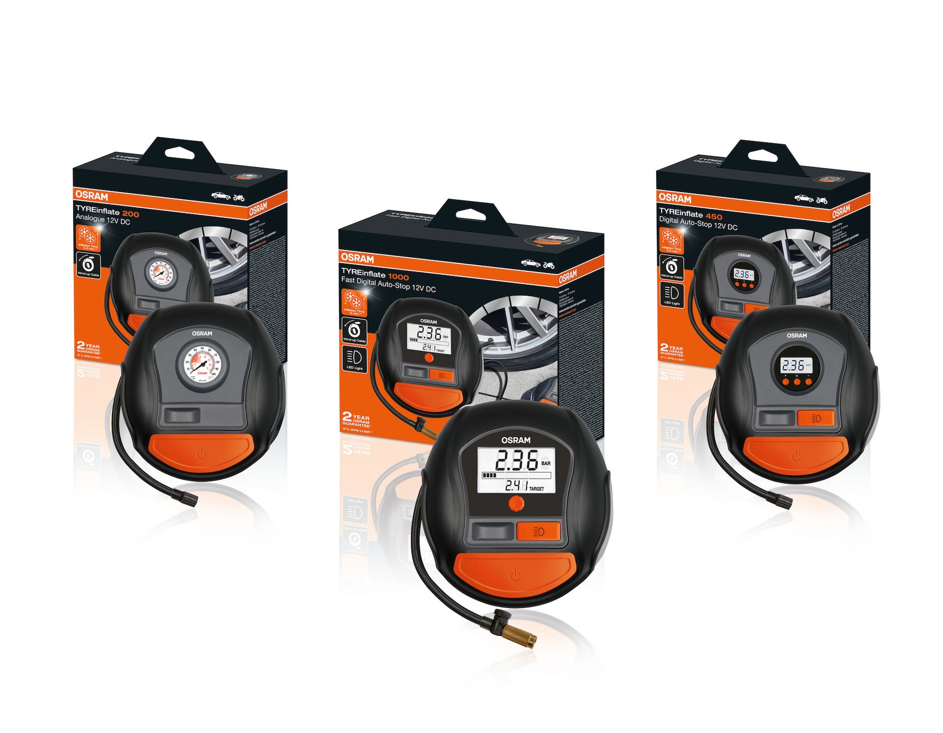 Rodzina kompresorów marki Osram