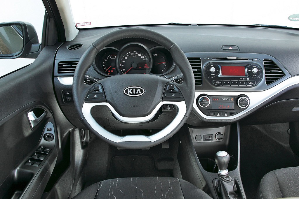 Kia Picanto kontra Seat Mii: auta idealne do miasta