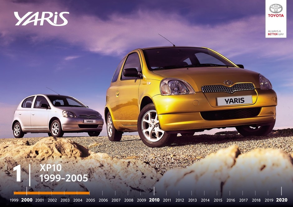Toyota Yaris — historia modelu