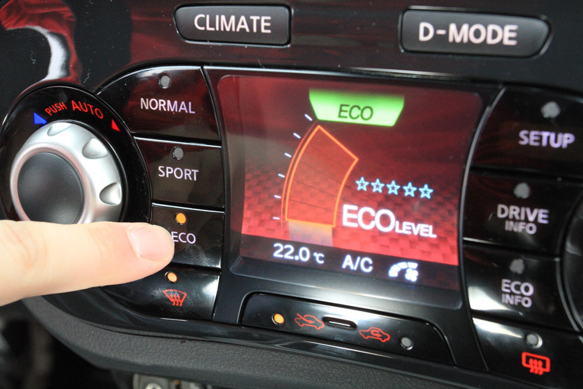 Nissan Juke: kontrowersyjny mieszczuch