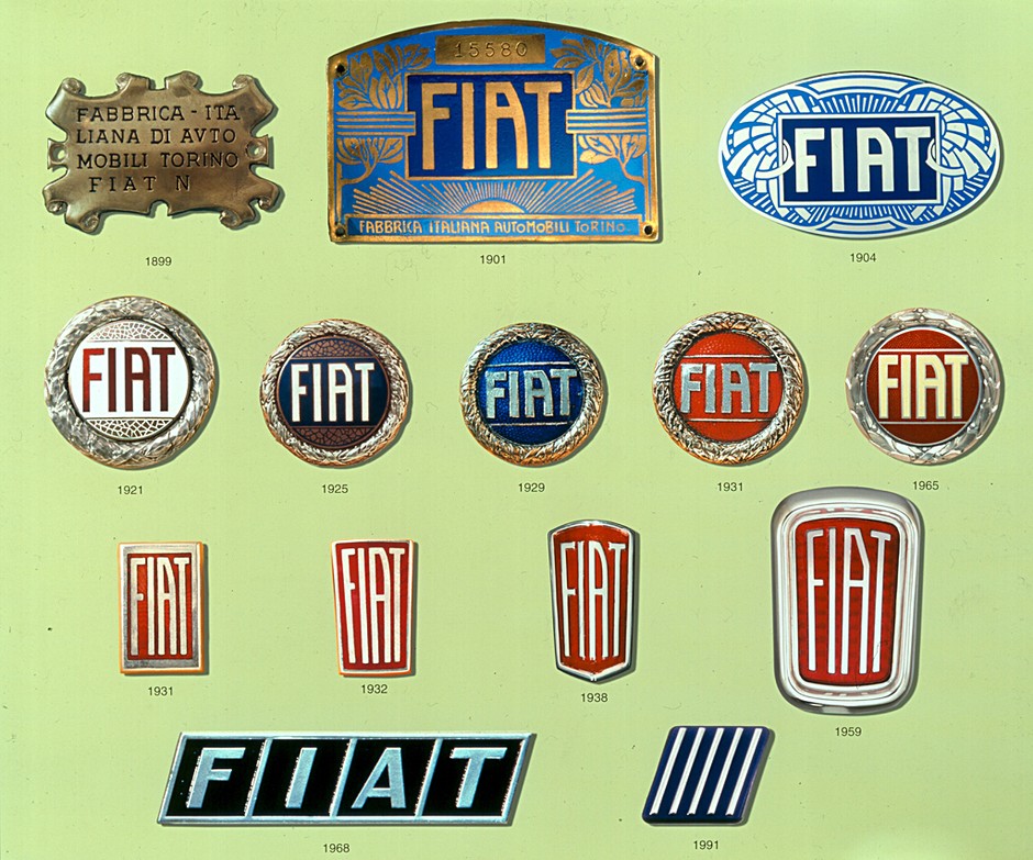 Ewolucja logo Fiata