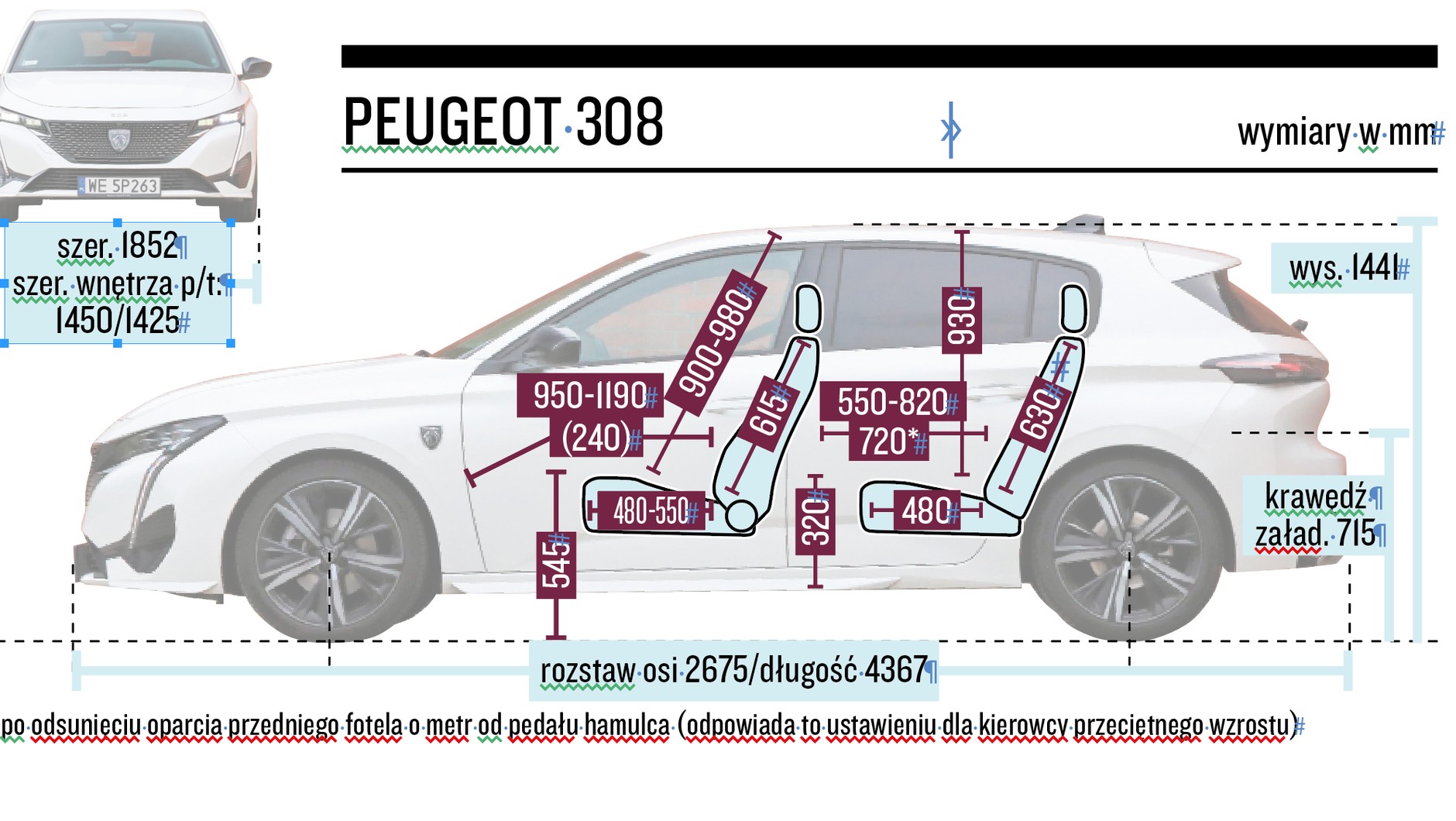 Peugeot 308 GT Pack 1.5 BlueHDi