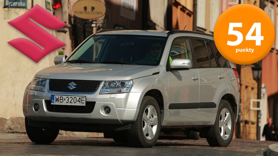 13. Suzuki