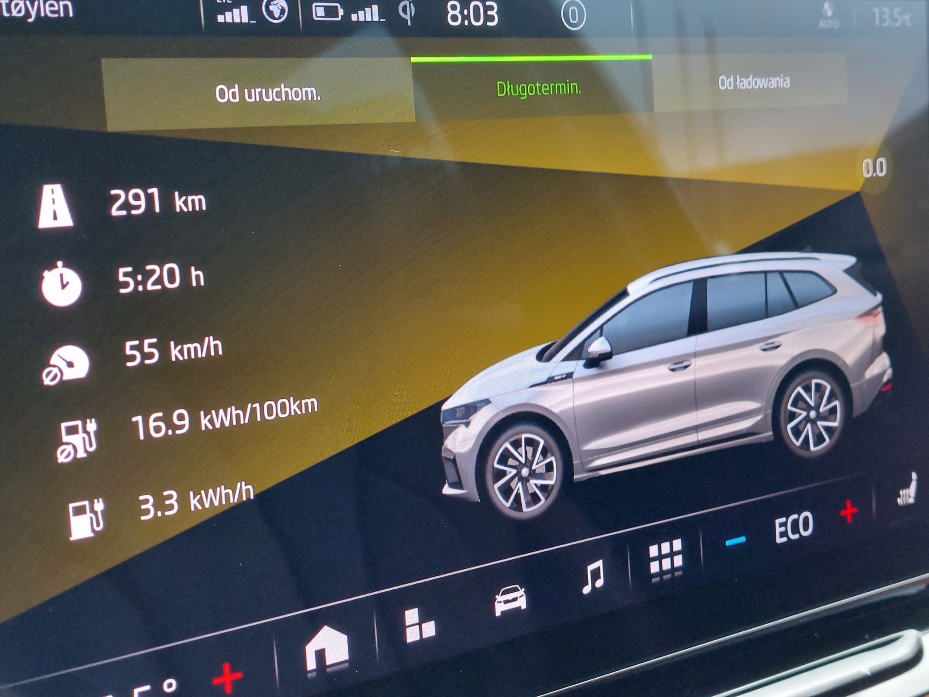 Elektromobilność w Norwegii