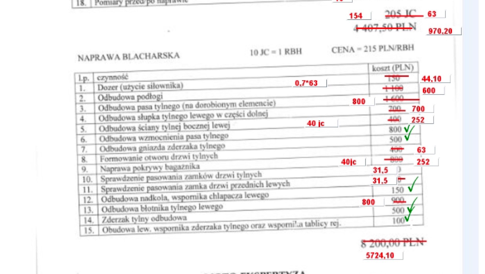 Wy chcecie tyle, a my – że mniej się należy – mówi rzeczoznawca ubezpieczyciela. Chcecie więcej? Idźcie do sądu!