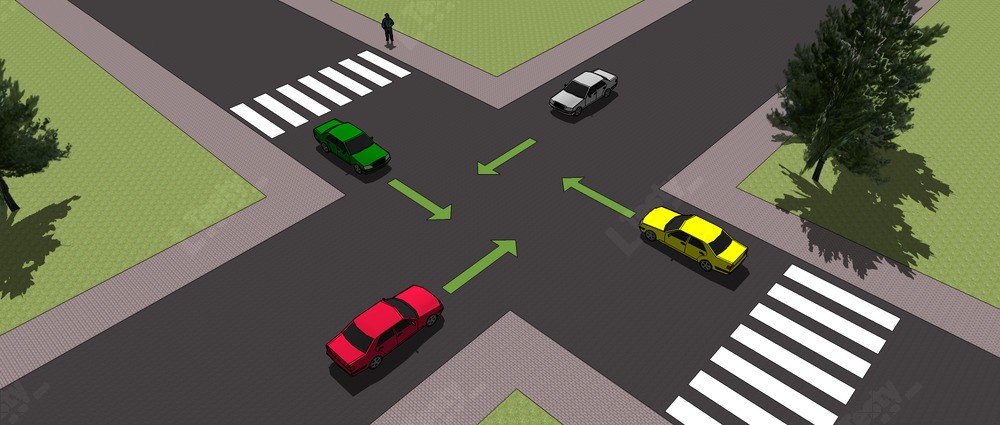 Sytuacja, gdy na skrzyżowaniu równorzędnym znajdują się cztery pojazdy