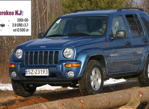 Jeep Cherokee KJ: typ bardzo uniwersalny