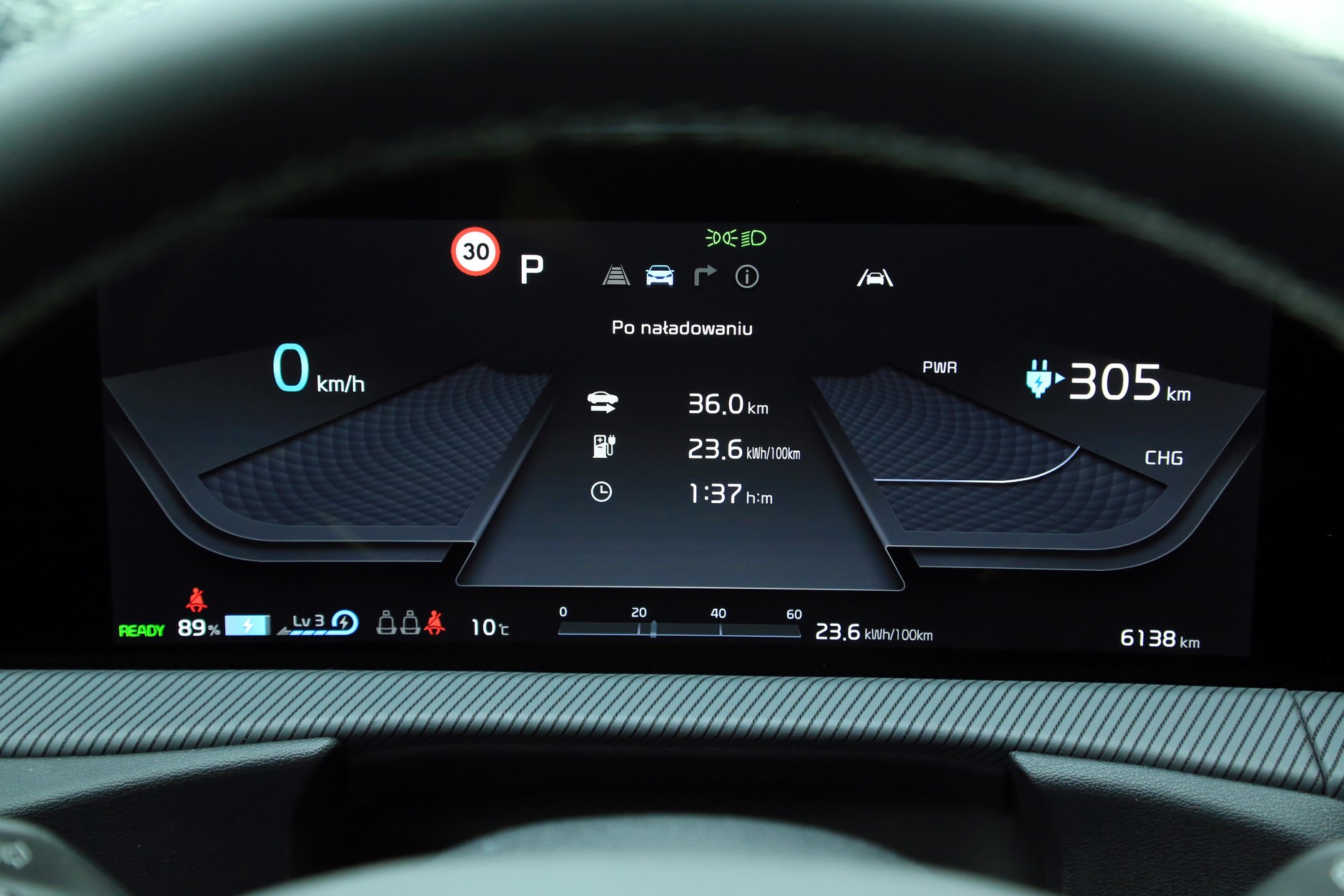 Kia EV7 77,4 kWh AWD 2021 I generacja