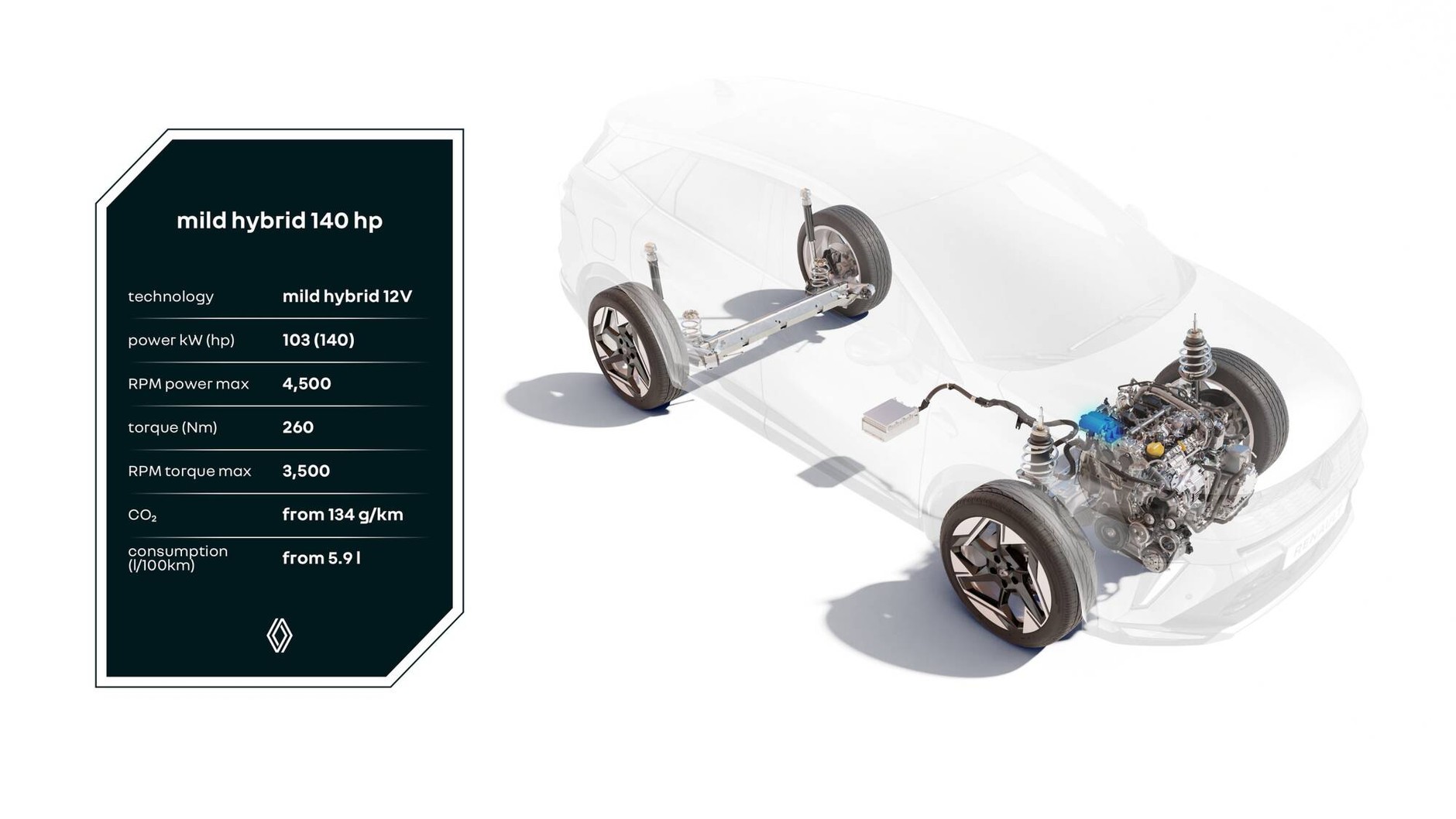 Mild hybrid 140