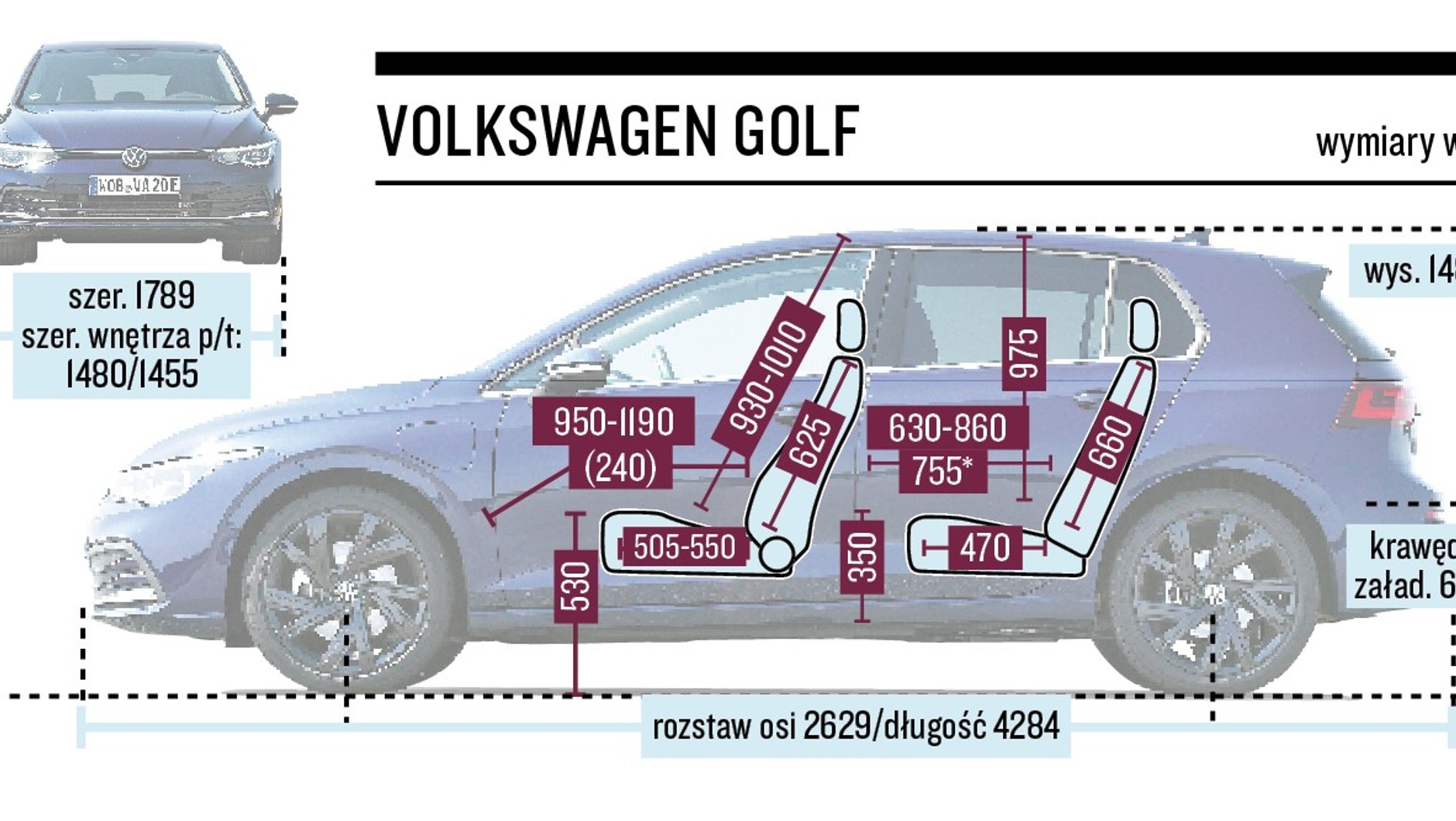 Nowy Opel Astra kontra Volkswagen Golf - porównanie