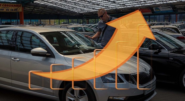 Ceny aut używanych rosną. Czy będzie jeszcze drożej? Nasz raport