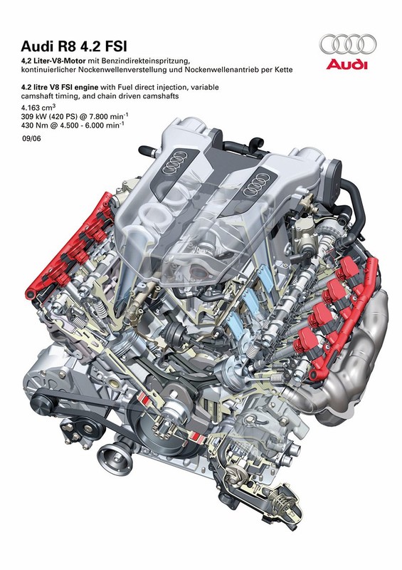 Audi R8 otrzyma silnik V10 z turbodoładowaniem