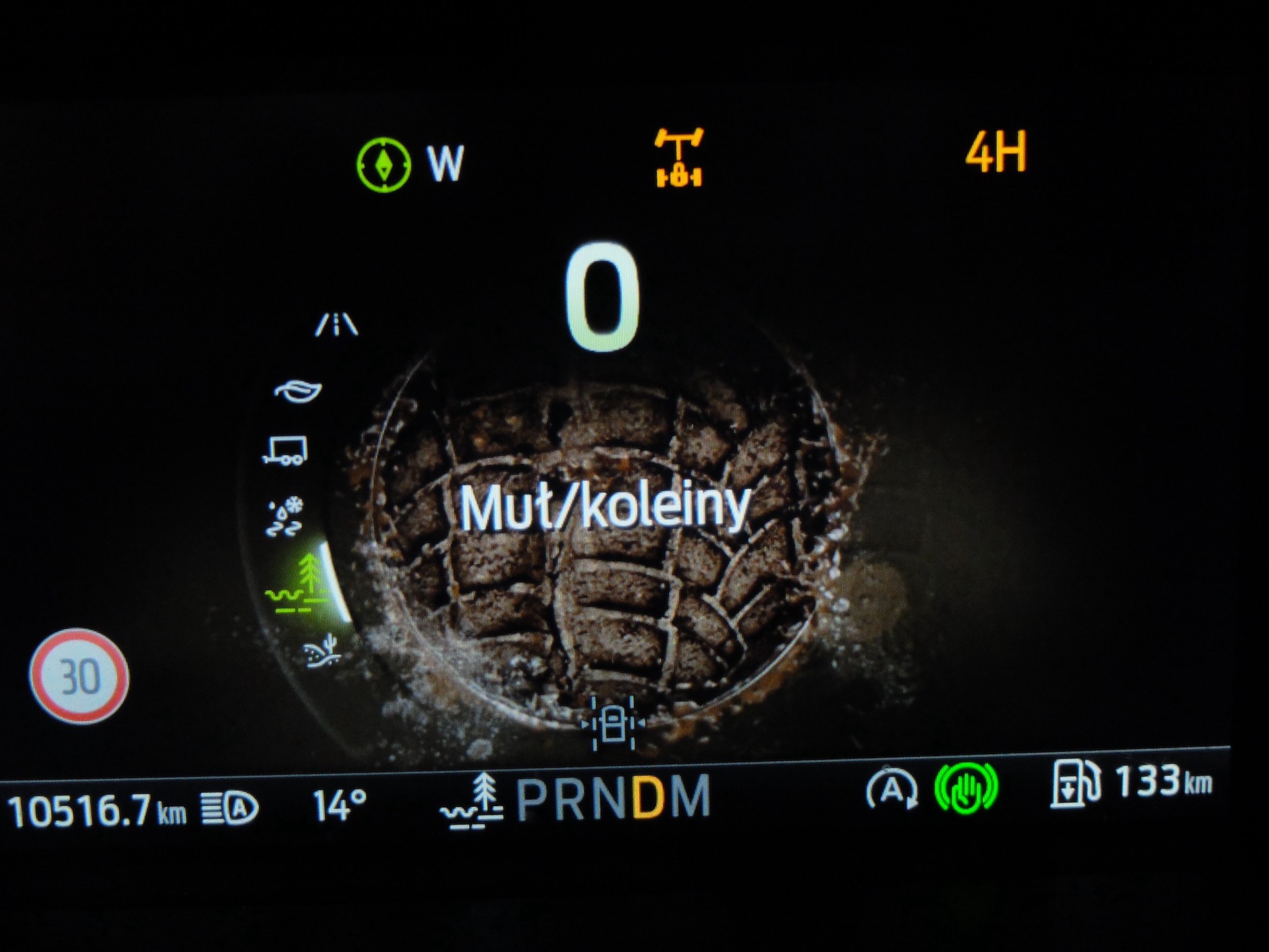 Ford Ranger Wildtrak