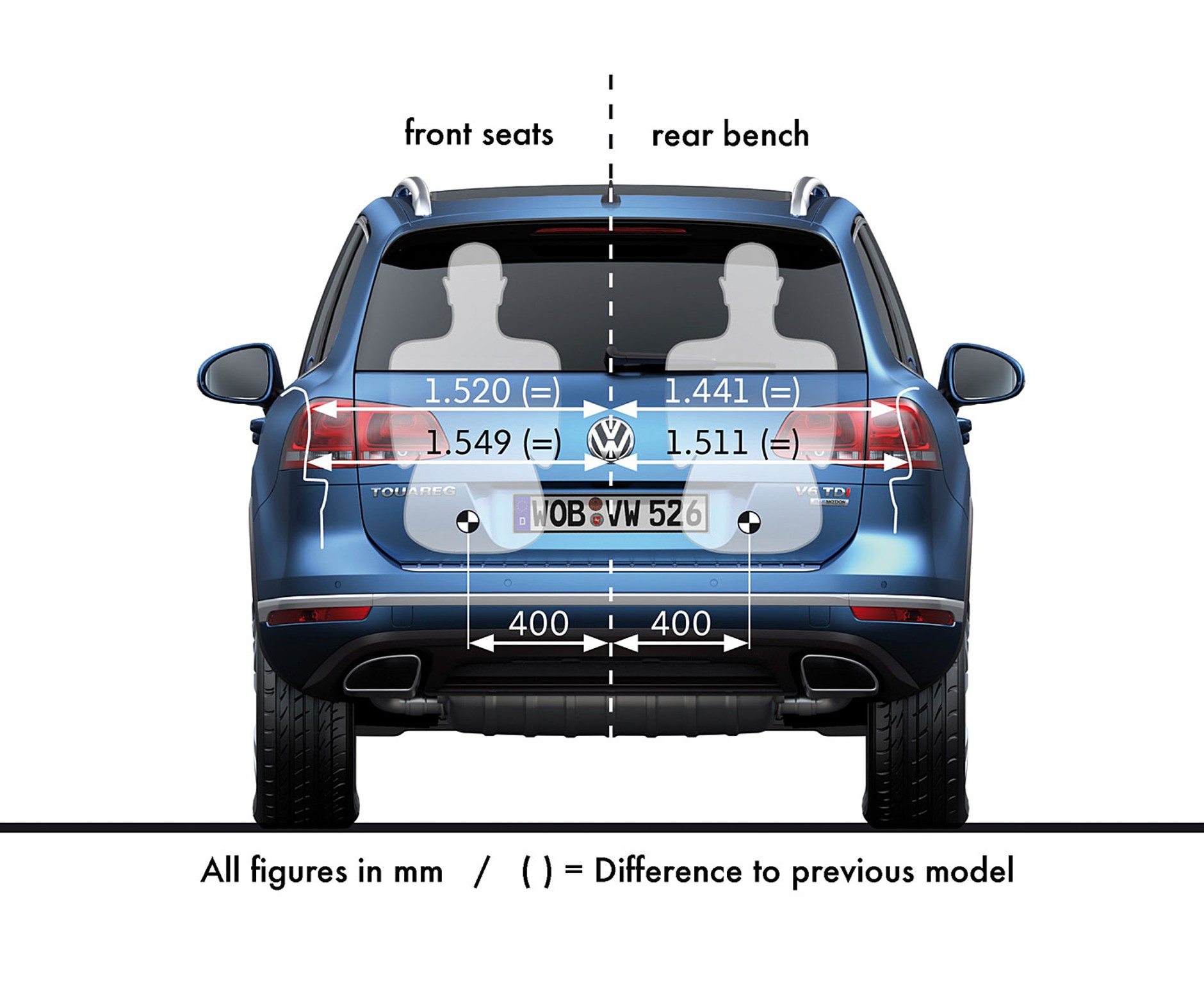 Odmłodzony Volkswagen Touareg w sprzedaży