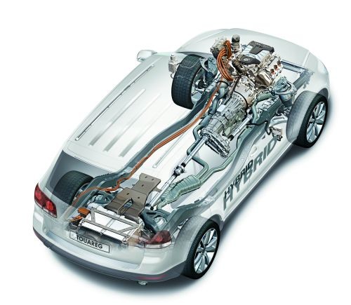 Volkswagen Touareg Hybrid - Nowość w gamie BlueMotion
