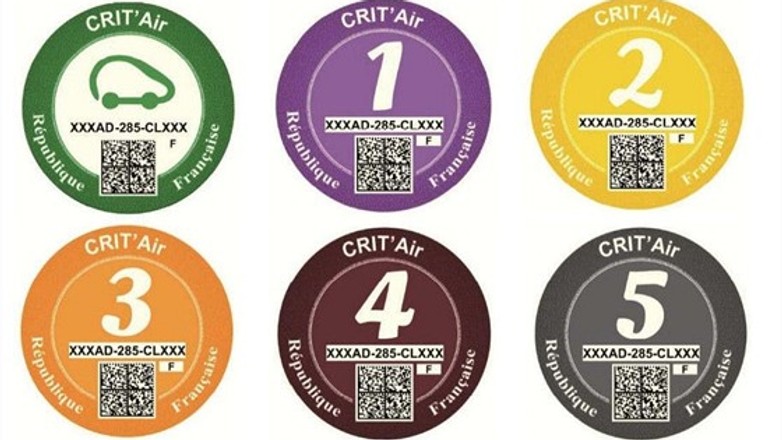 Winiety ekologiczne w Paryżu