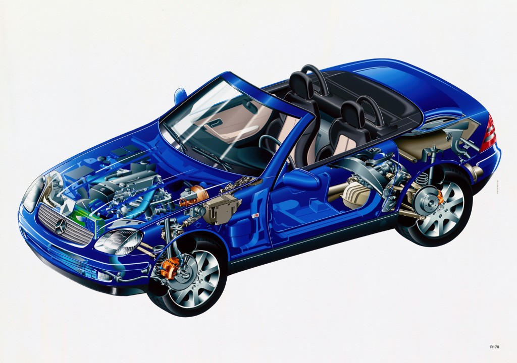 Mercedes SLK