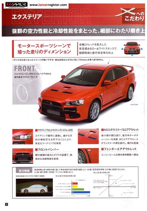 Mitsubishi Evolution X – pierwsze (nie)oficjalne zdjęcia