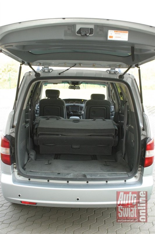 SsangYong Rodius