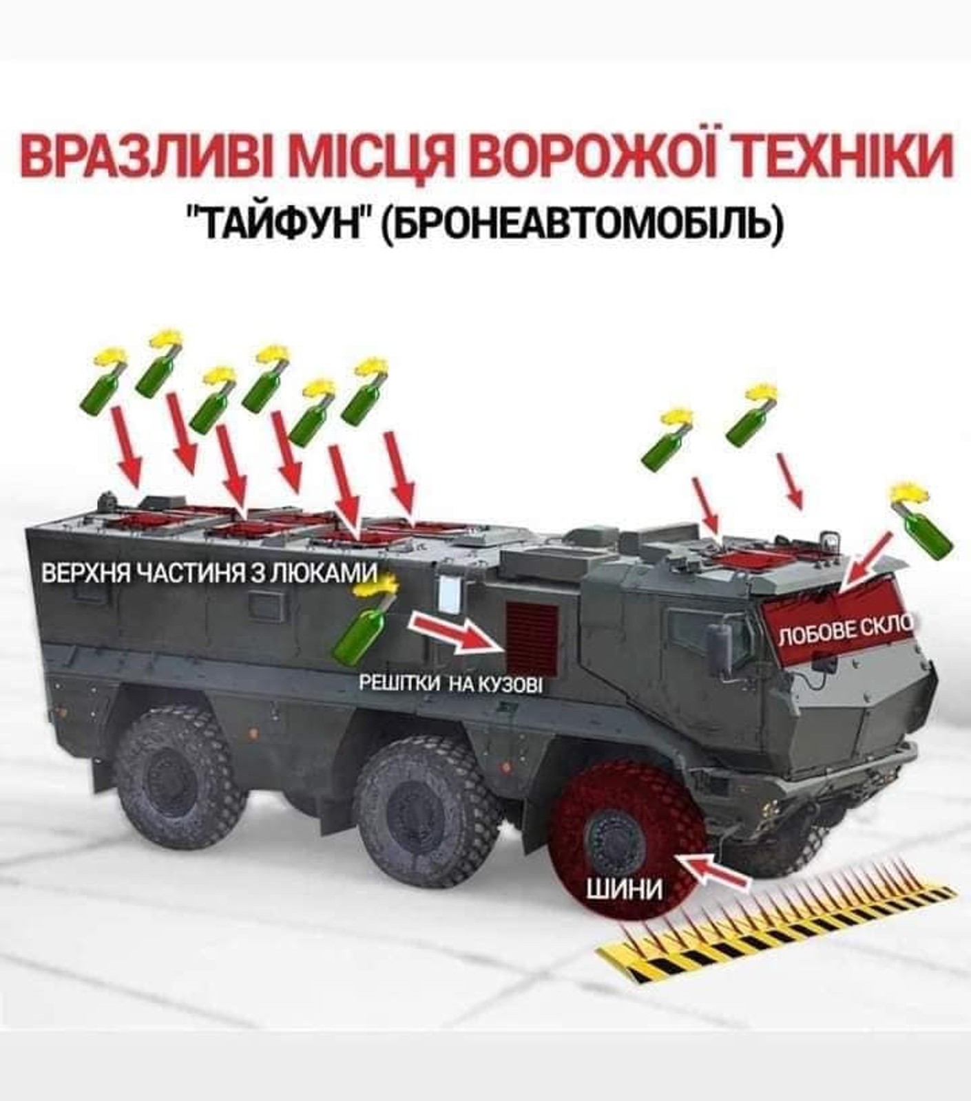 MRAP Kamaz