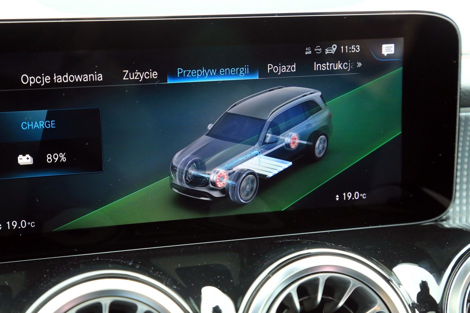 Mercedes EQB 350 4Matic