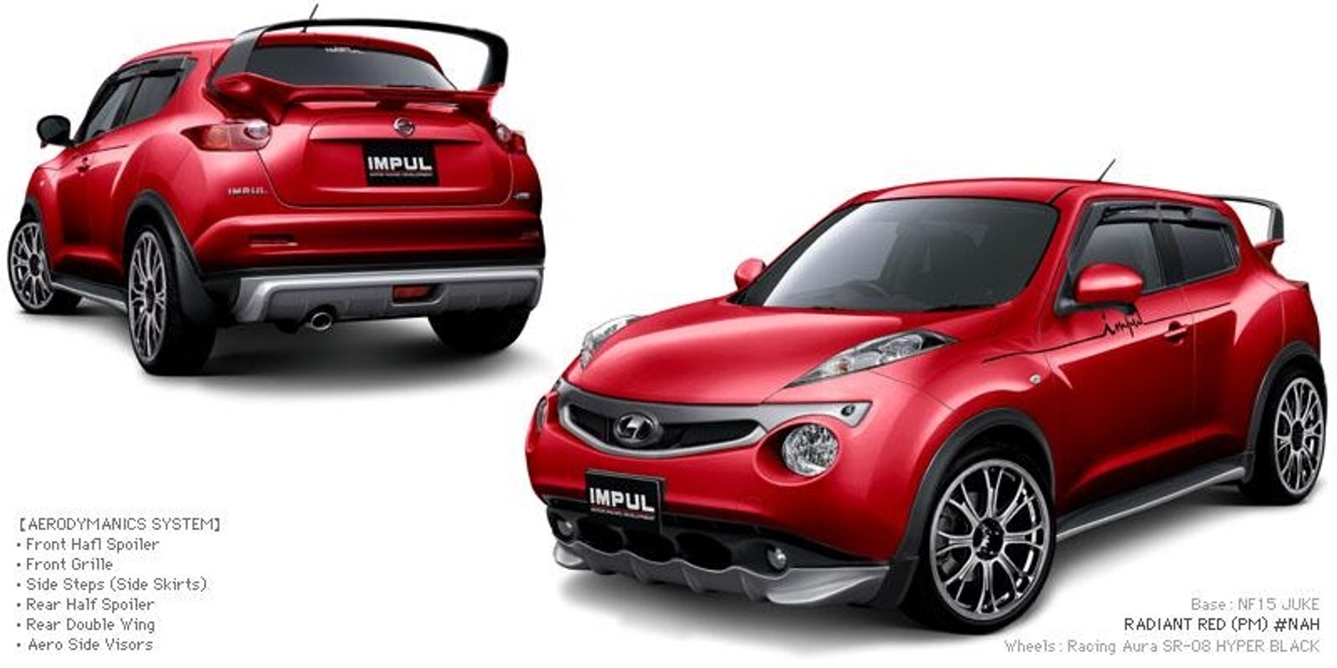 Nissan Juke Impul