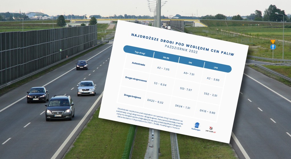 Autostrada A2 - zdjęcie ilustracyjne