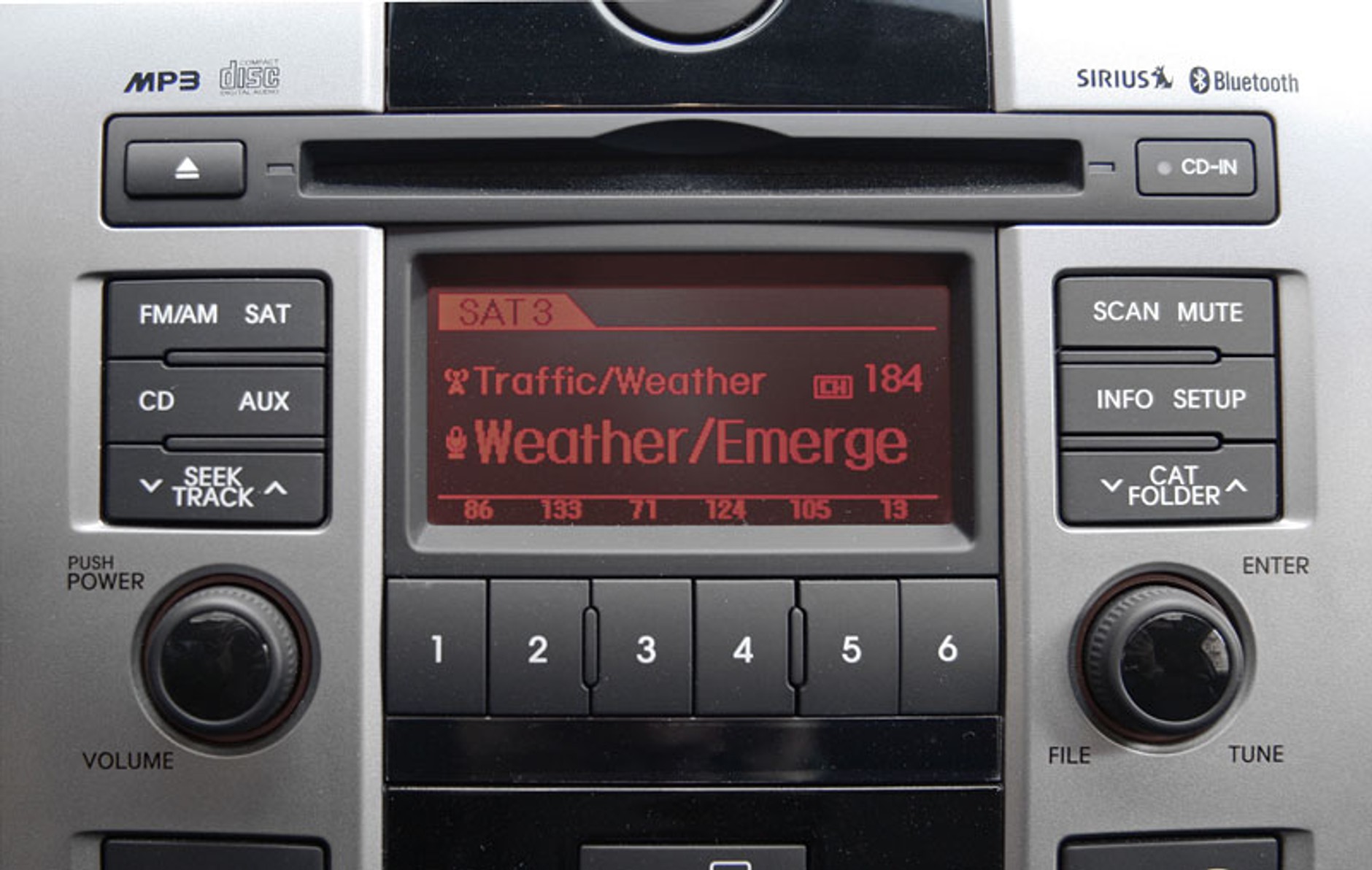 Kia Forte Koup: nowy model na rynek amerykański