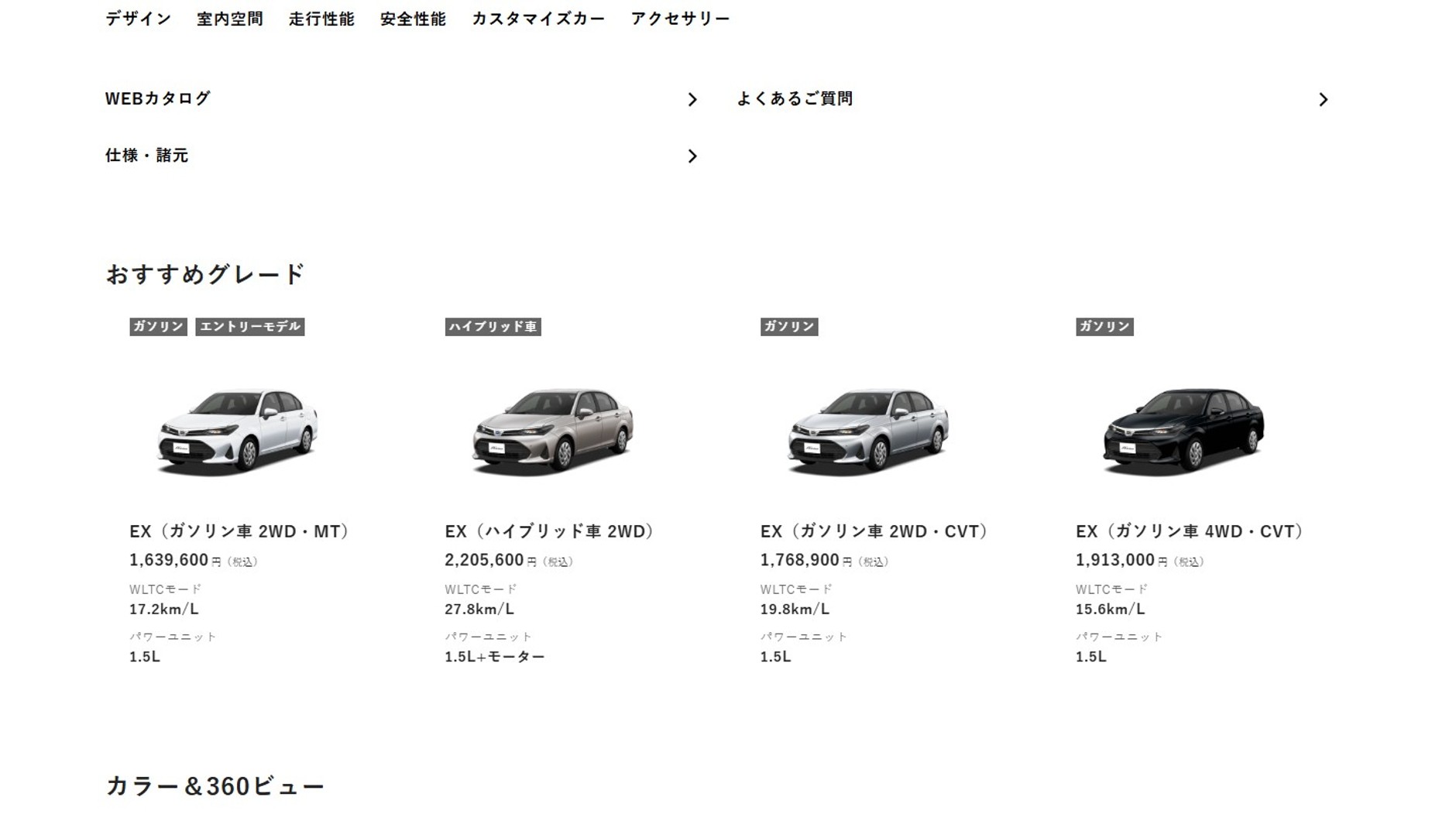 Toyota Corolla Axio - ceny