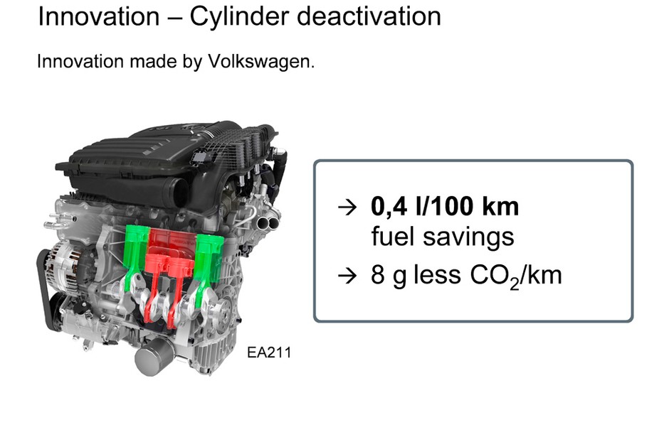 Nowy Volkswagen Golf od podstaw