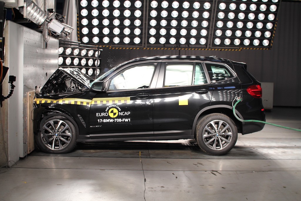 Testy zderzeniowe Euro NCAP