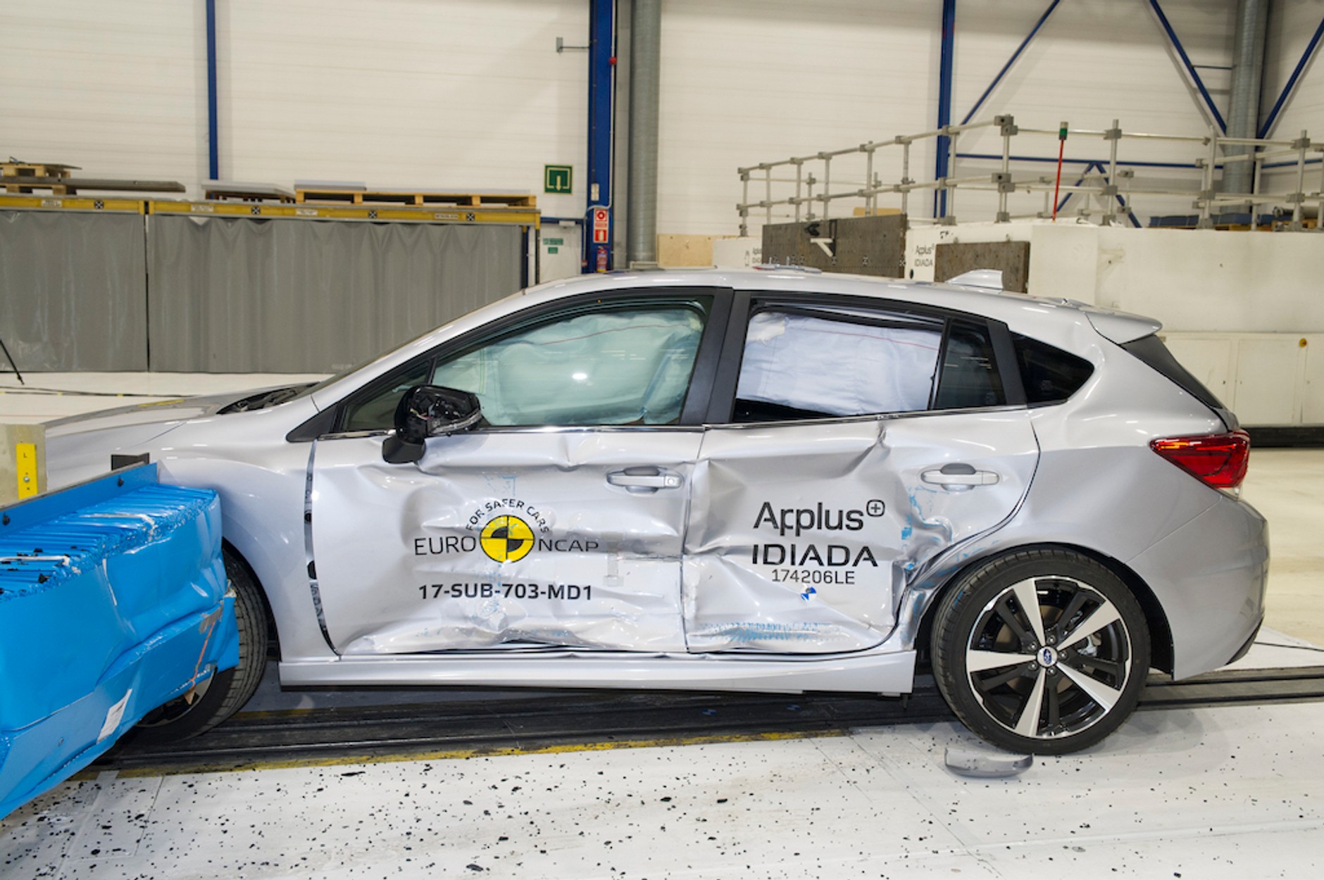 Testy zderzeniowe Euro NCAP