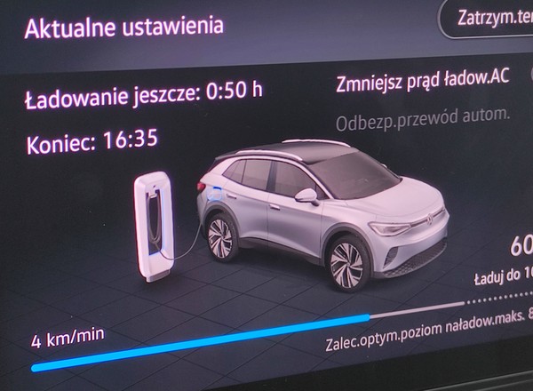 Wyjaśniamy, dlaczego nie ładować samochodu elektrycznego do pełna