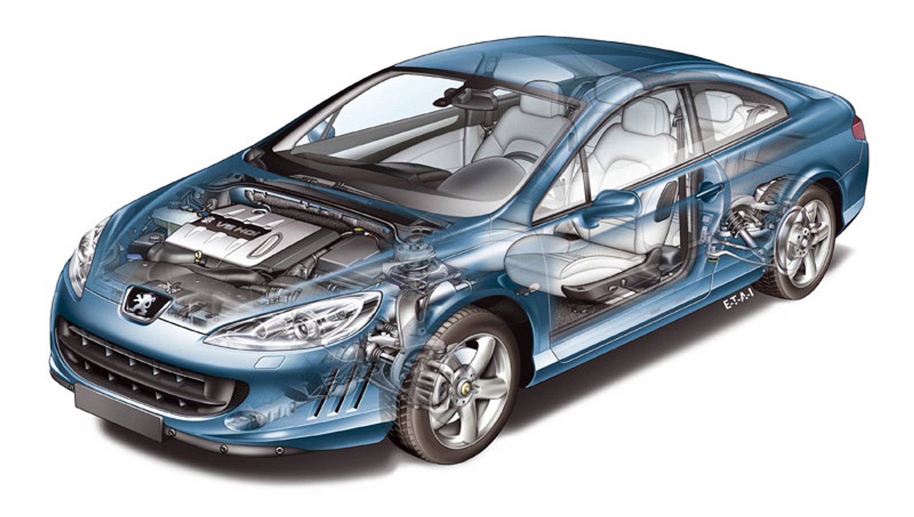 Peugeot 407 Coupé 3,0 V6 HDi: najmocniejszy seryjny Peugeot