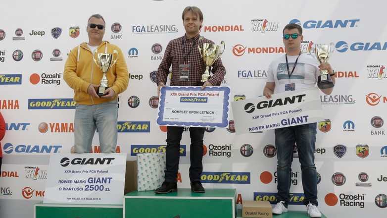 XXII Grand Prix FCA Poland