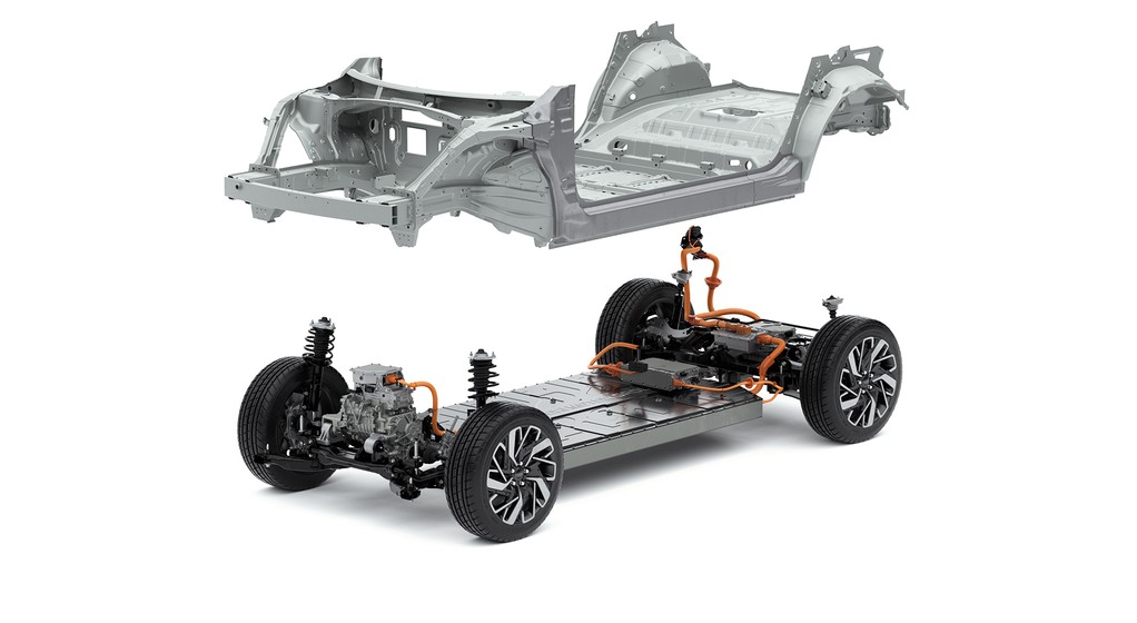 Platforma E-GMP Hyundai Kia