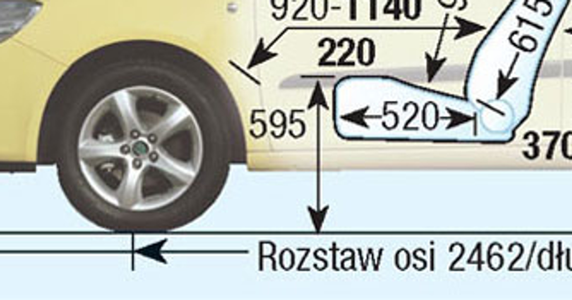 Skoda Fabia II