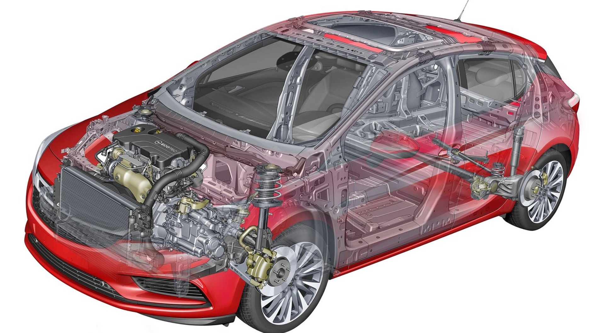 Używany Opel Astra V (K) – technika