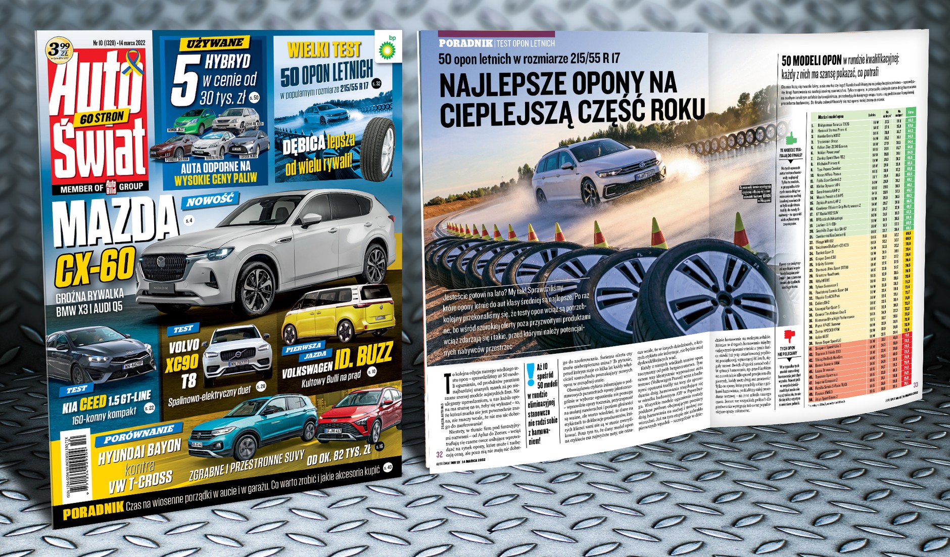 Auto Świat 10/2022